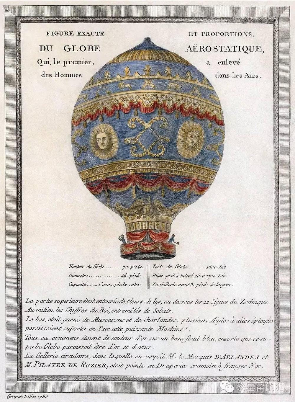 Montgolfier